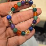 Seven Chakra