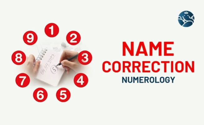 Name Spelling Numerology